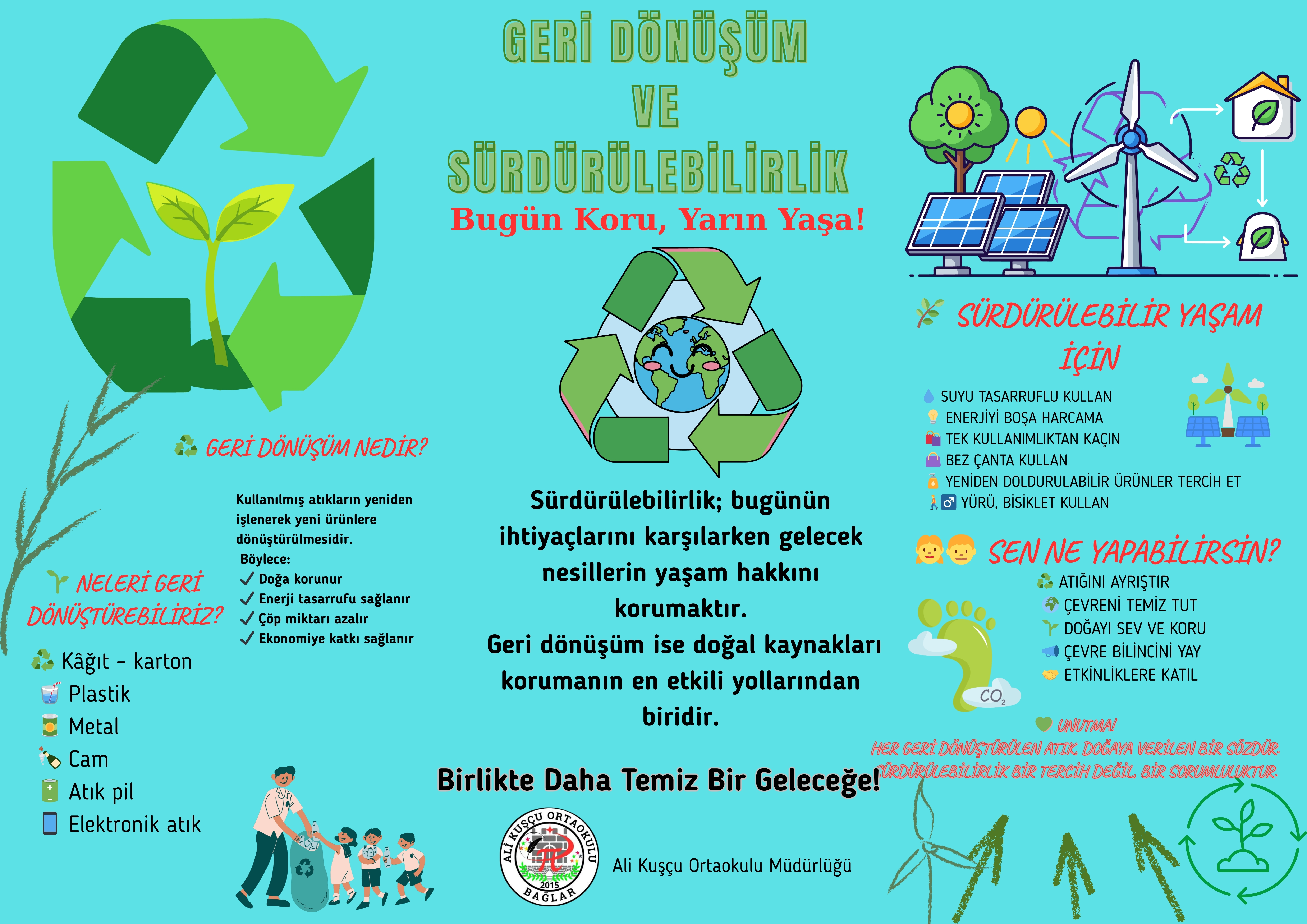 Dergi, Poster veya Broşür